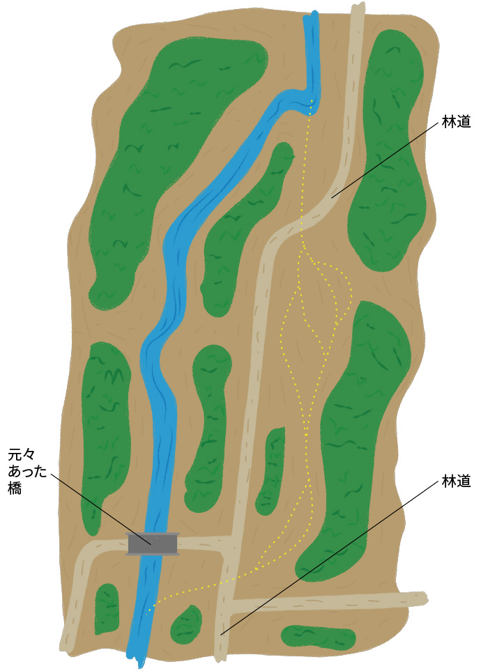 ブトカマベツの流れ