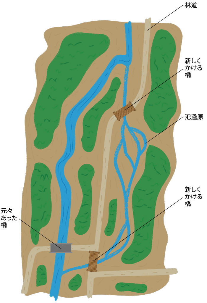 工事後（未来予想図）